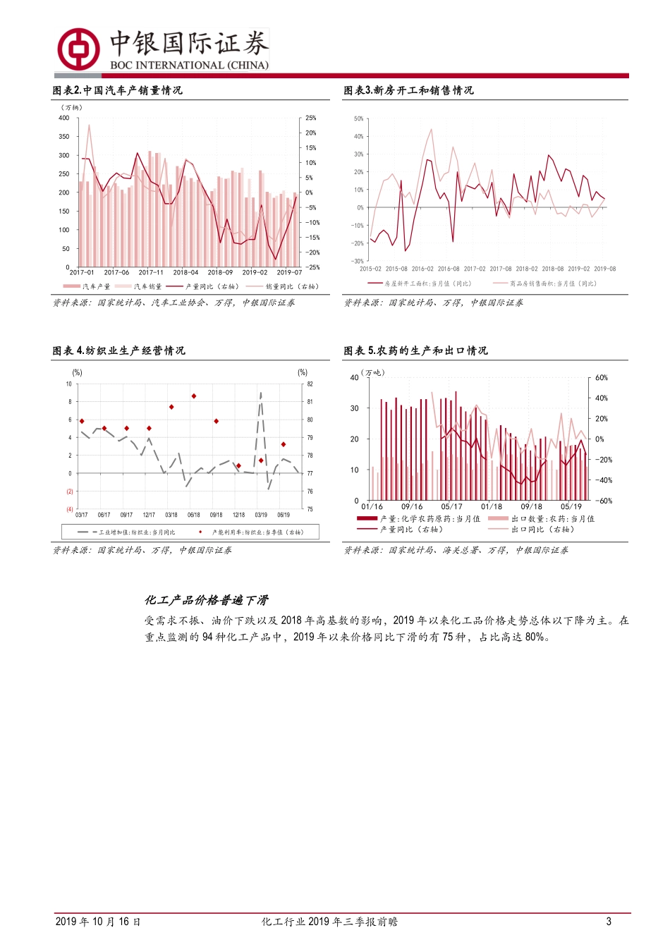 化工行业年三季报前瞻：多家公司业绩预喜，利润向行业中下游传导_第3页