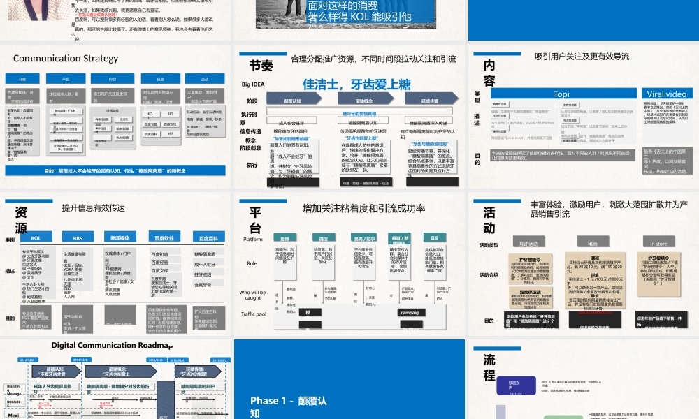 佳洁士新媒体传播方案【快消】【新媒体运营】