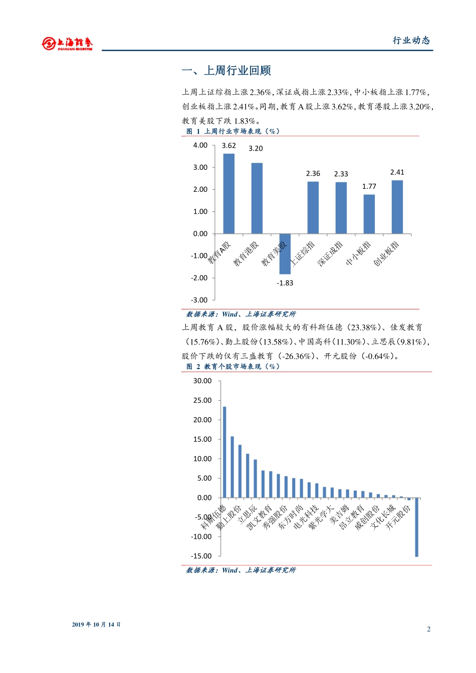 教育行业动态：《国家产教融合建设试点实施方案》出台，探索职教人才培养新模式_第3页