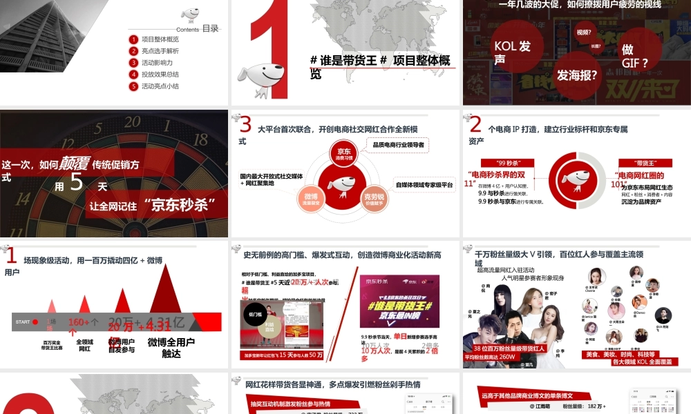 京东秒杀#谁是带货王#微博营销结案报告
