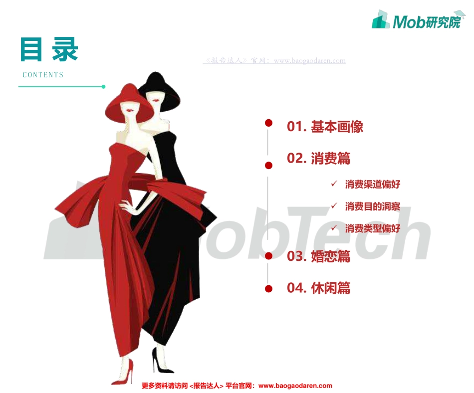 京沪职场女子图鉴-Mob研究院--文库_第3页