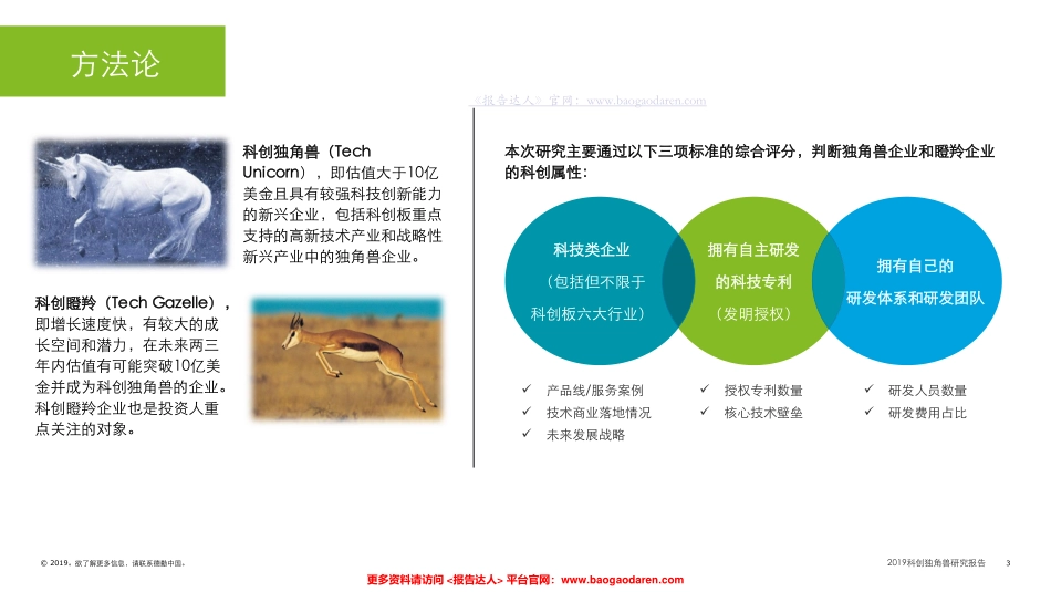 科创独角兽报告--德勤--文库_第3页
