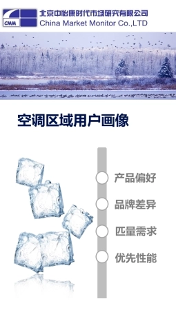 空调区域用户画像