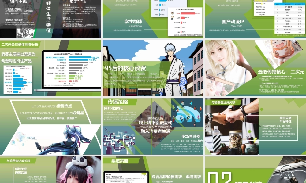 绿盒王老吉夏日主题活动创意策划方案【快消品】【创意营销】