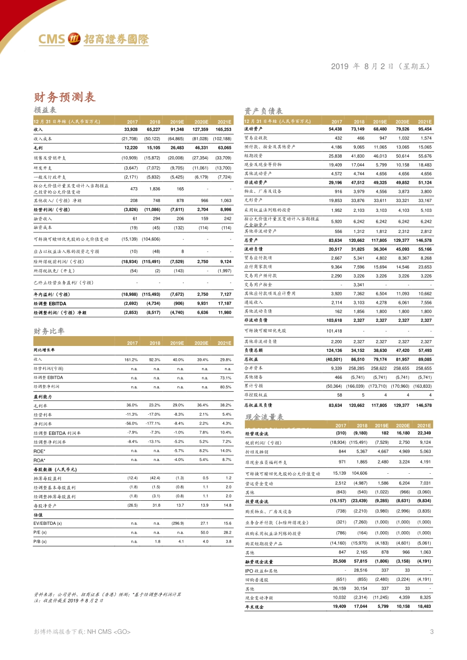 美团点评-依然在餐饮外卖市场保持着稳固优势_第3页
