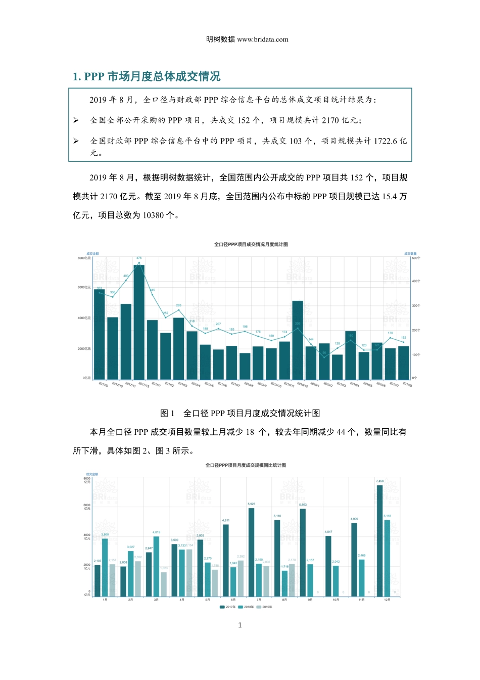 明树数据-9年月全国PPP项目市场动态报告-9-9页_第3页