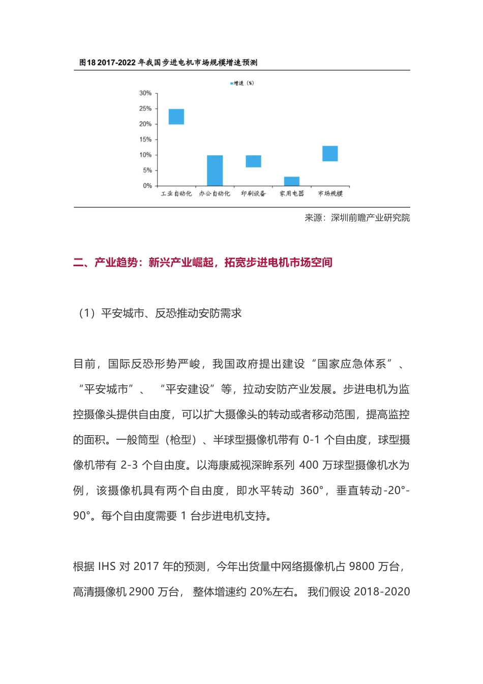 年步进电机行业深度研究报告_第3页