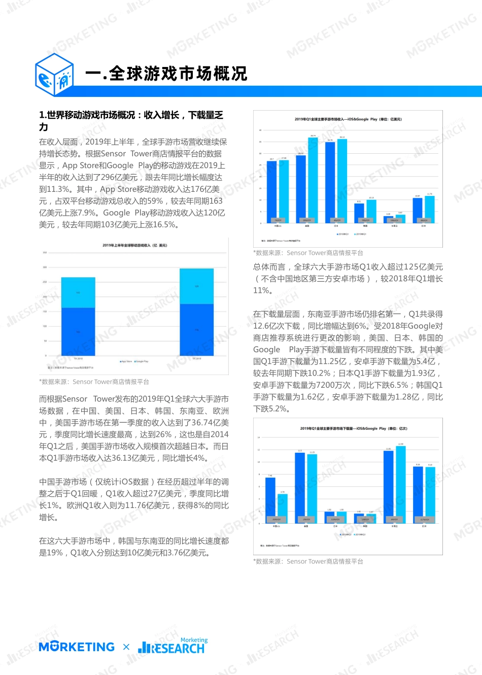 年超休闲游戏行业发展报告-Morketing研究院--页_第3页