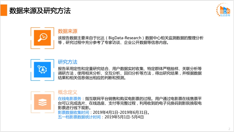 年第季度中国电影市场研究报告(3)_第2页