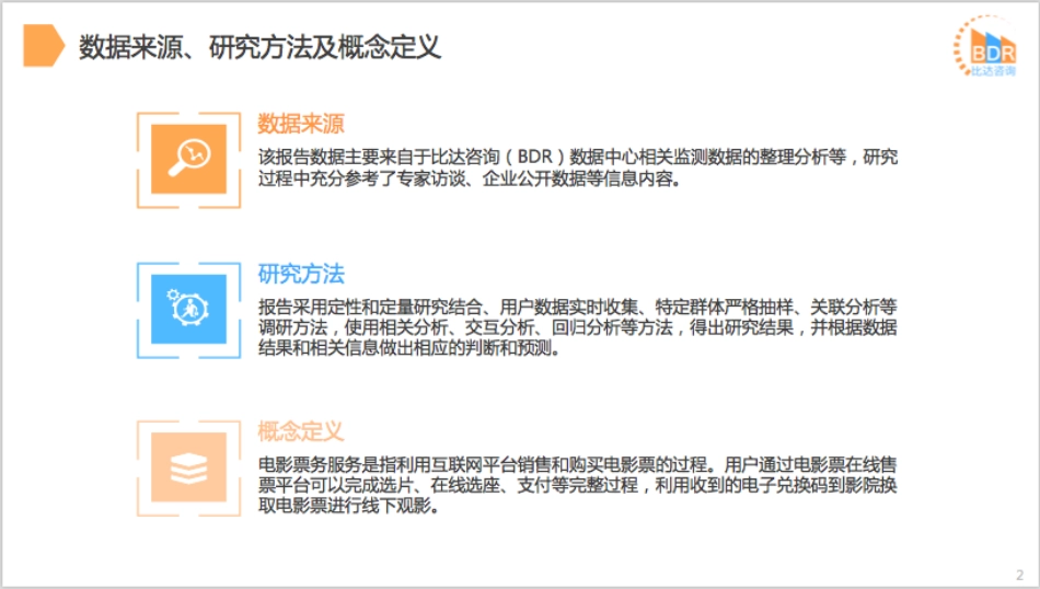 年第季度中国电影市场研究报告_第2页