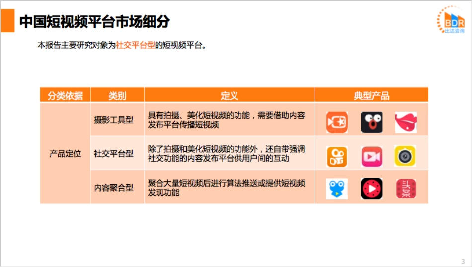年第季度中国短视频APP产品市场研究报_第3页