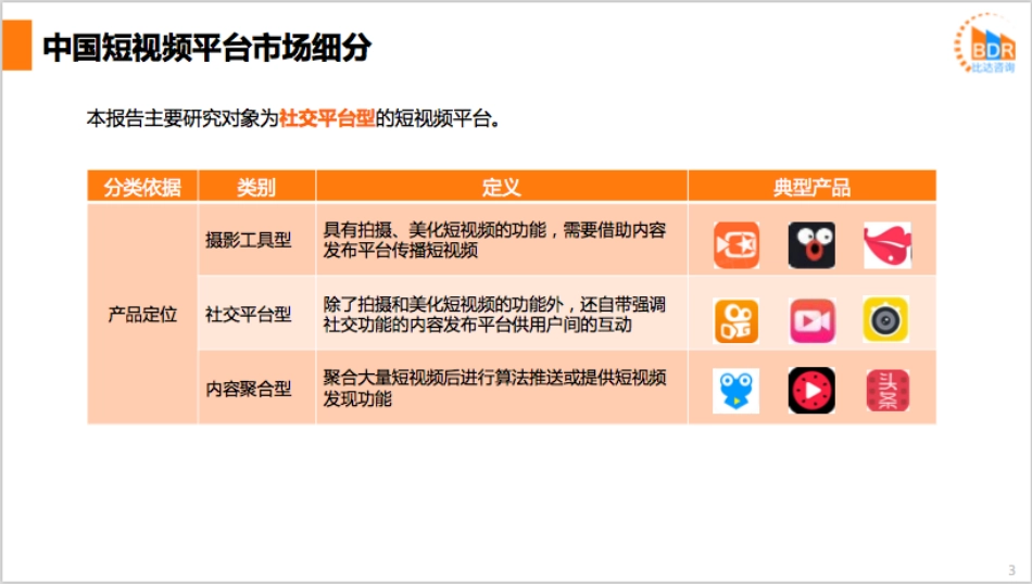 年第季度中国短视频APP产品市场研究报告__第3页