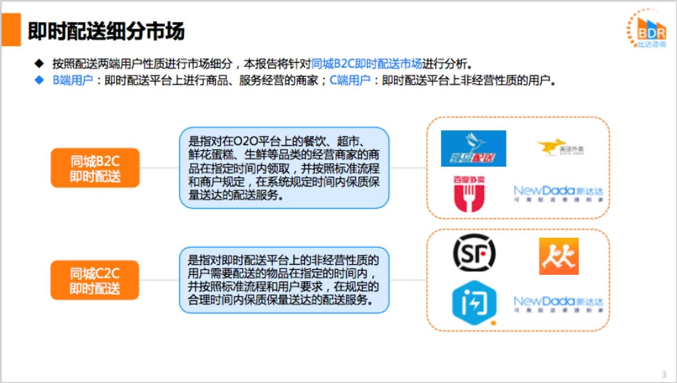 年第季度中国即时配送市场研究报告__第3页