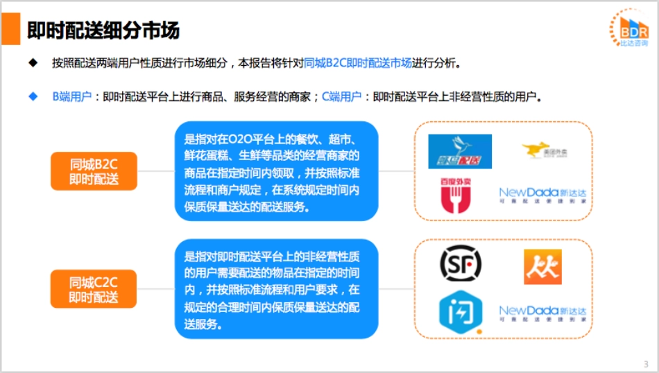 年第季度中国即时配送市场研究发展报告__第3页