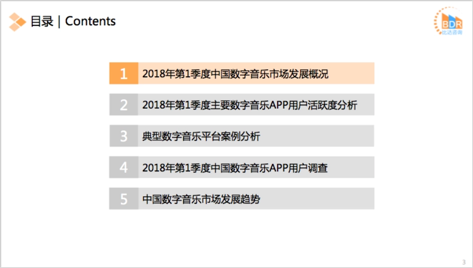 年第季度中国数字音乐APP市场监_第3页