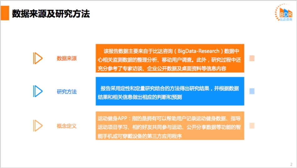年第季度中国运动健身APP产品市场研究报告__第2页