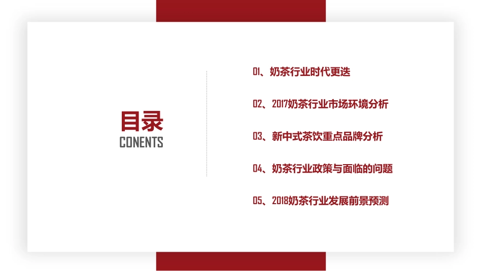 -年奶茶行业调研报告-文军智库--页_第2页