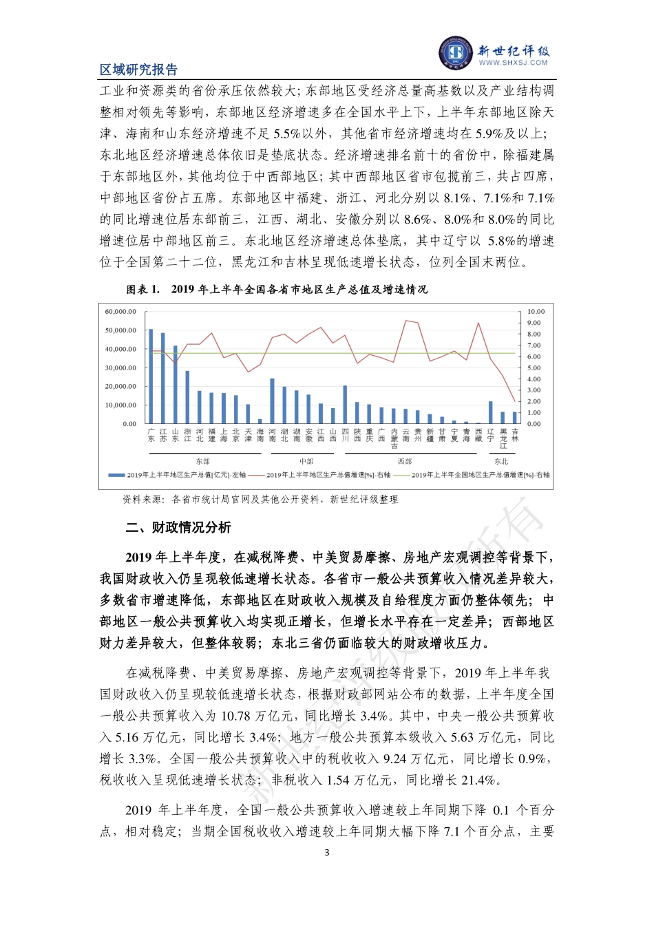 年上半年度全国及各省市经济财政情况简析-新世纪评级-_第3页