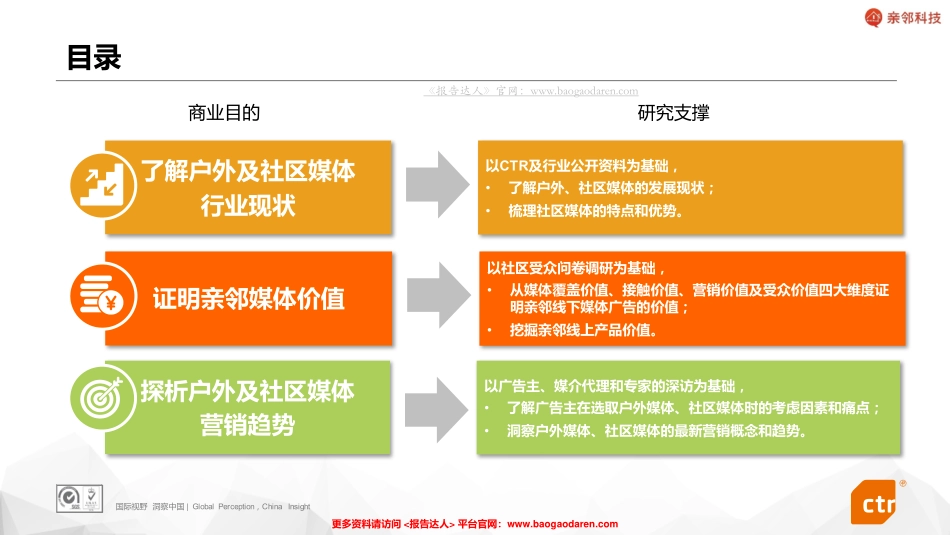 年社区媒体价值调研报告-CTR-亲邻科技--页_第2页