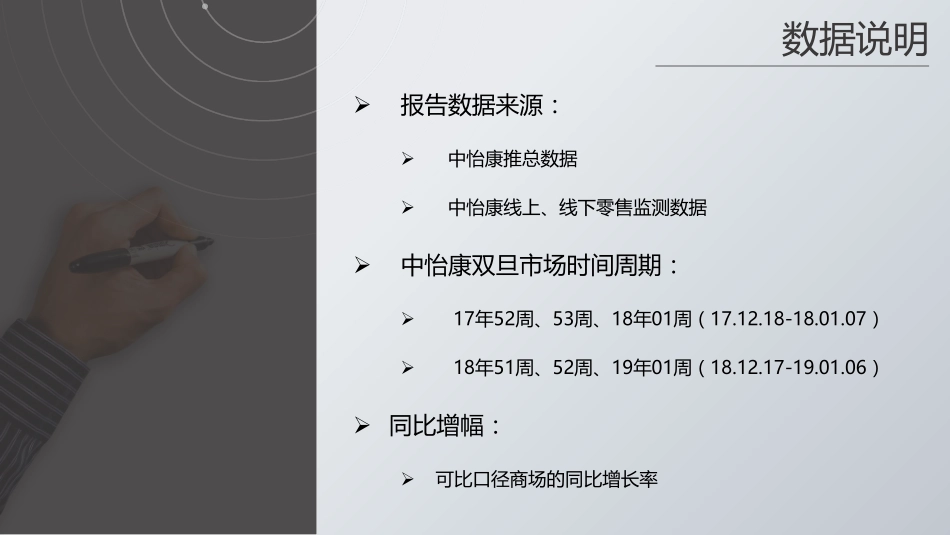 年双旦空调市场预测报告_第2页
