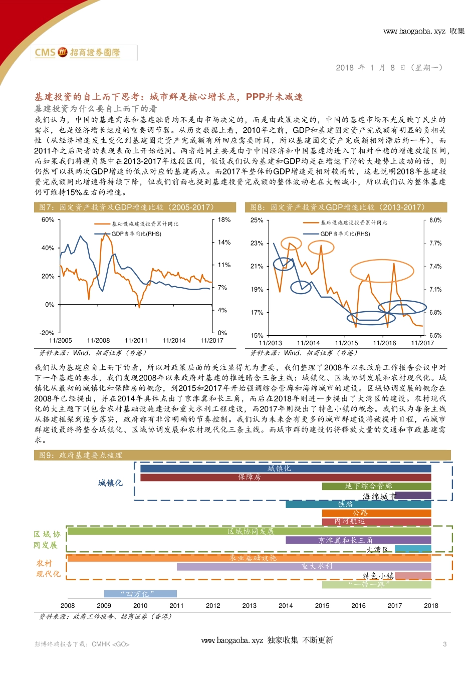 年展望基建和设备行业：城市群建设领方向，PPP进入调整区，轨交是亮点--招商证券（香港）-页_第3页