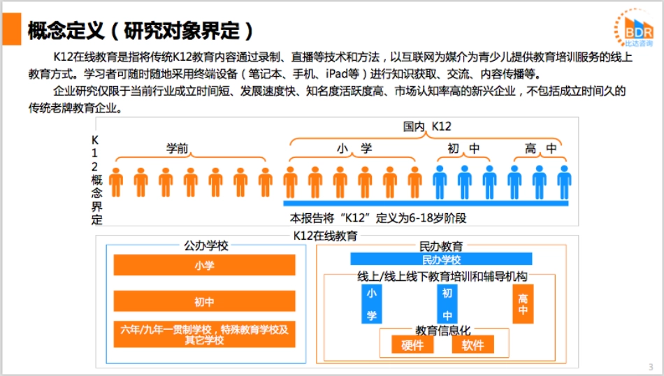 年中国K在线教育行业发展报告_第3页