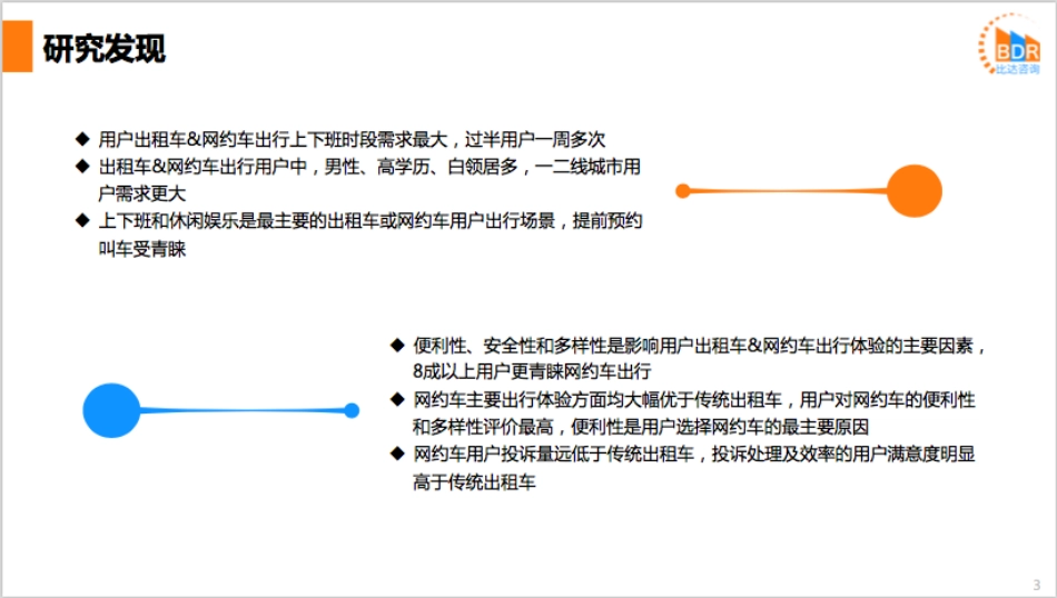 年中国出租车&网约车出行用户调研报告_第3页