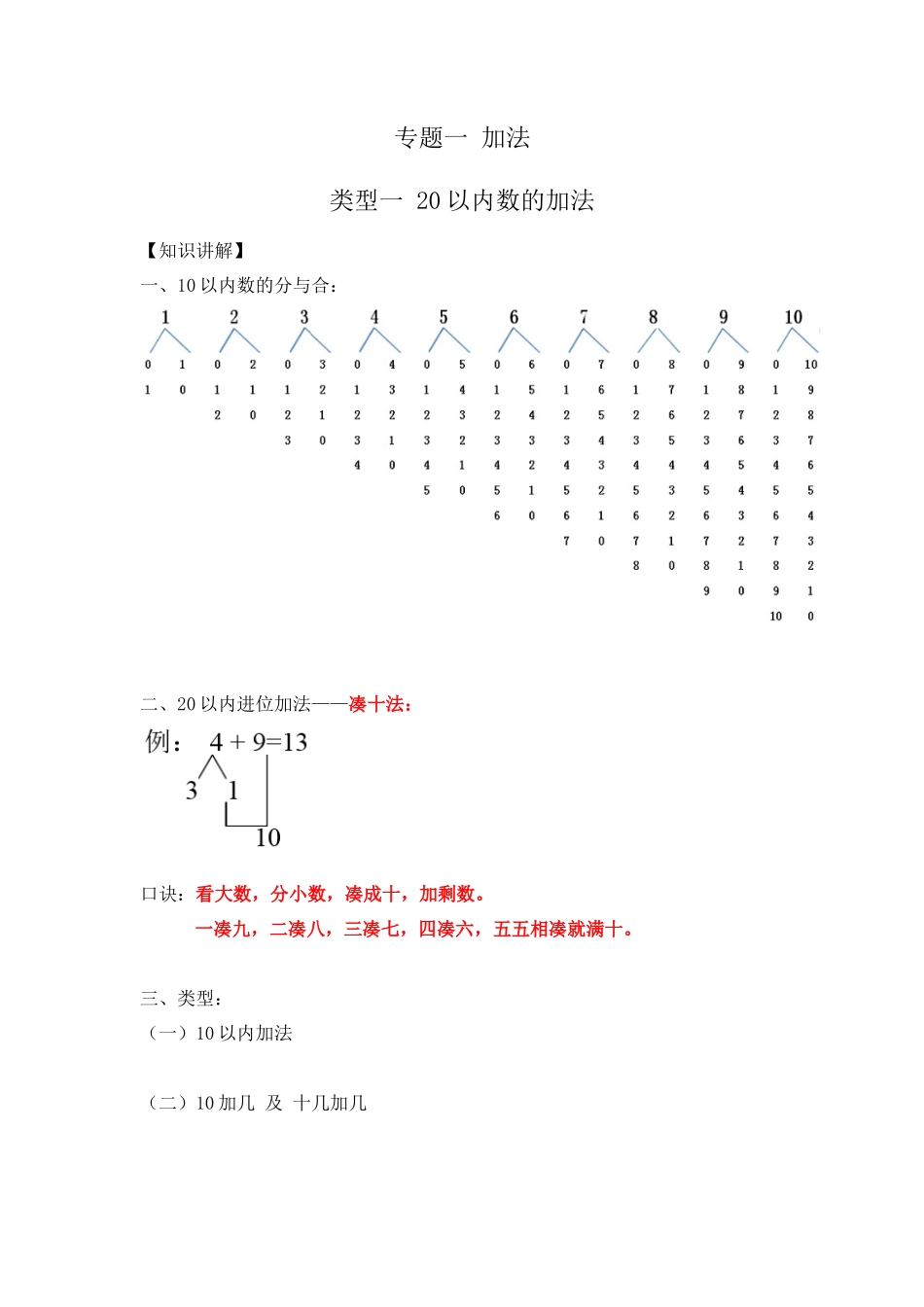 01【精】20以内数的加法10页文档_第1页