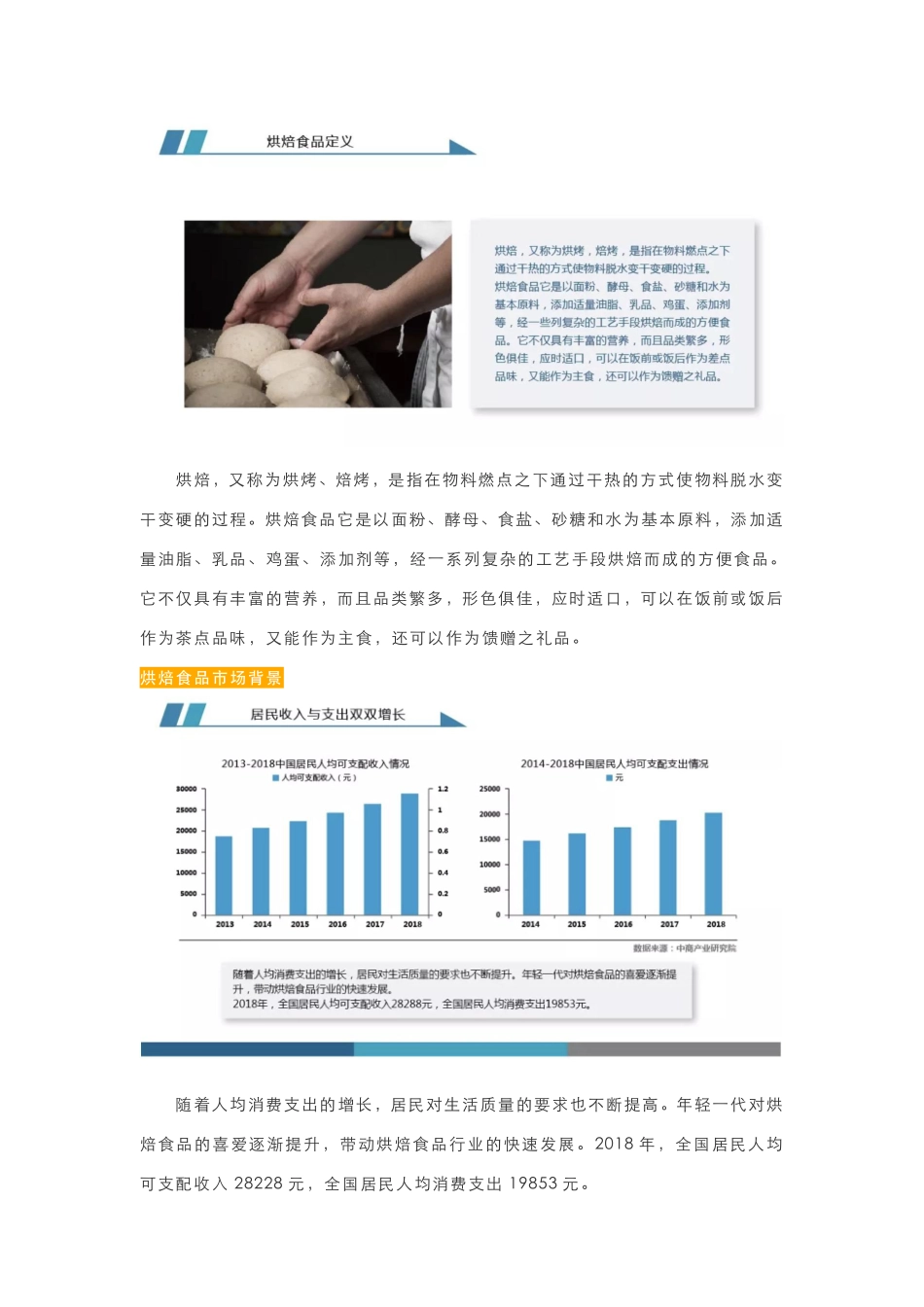 年中国烘焙食品行业市场前景研究报告_第2页