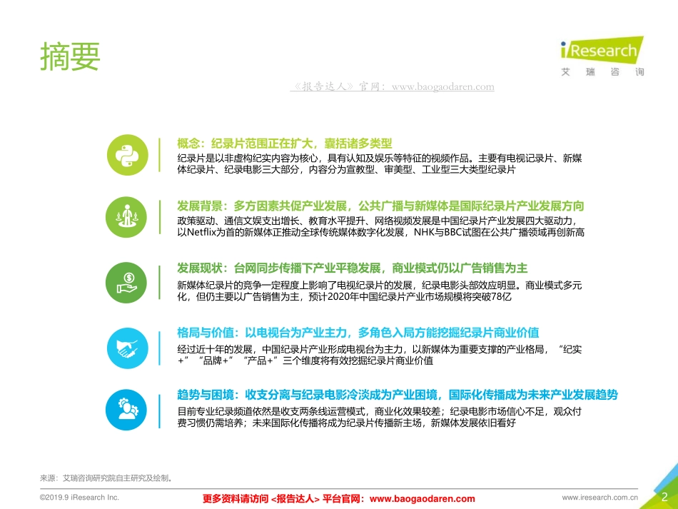 年中国纪录片产业研究报告-艾瑞--页_第2页