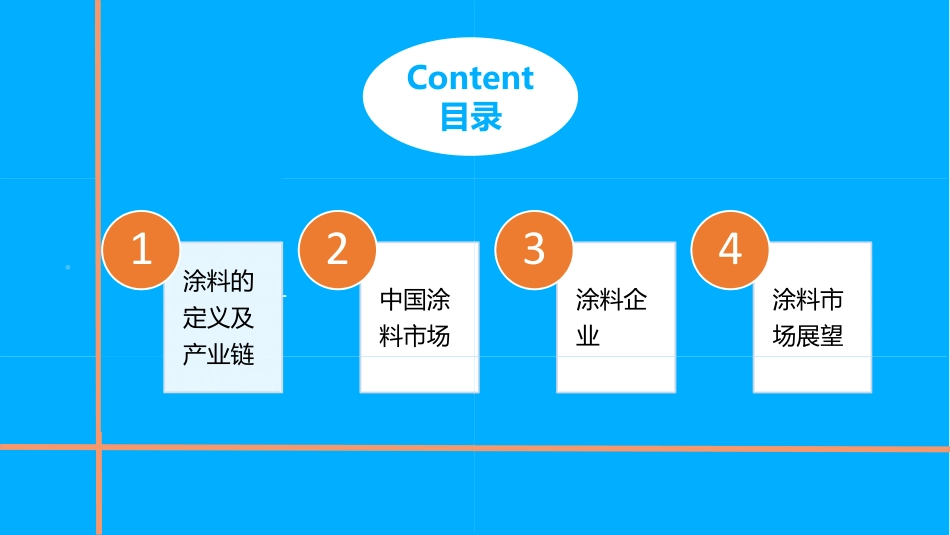 年中国涂料油漆行业市场前景研究报告_第2页