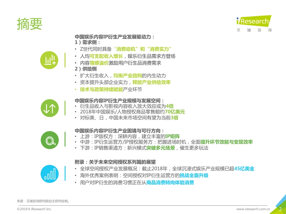 年中国娱乐内容IP衍生产业研究报告-艾瑞-_第2页