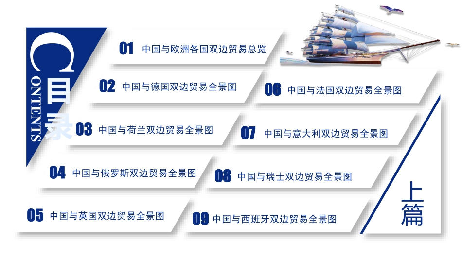 年中国与欧洲主要国家双边贸易深度解读报告（上篇）-前瞻产业研究院--页_第2页