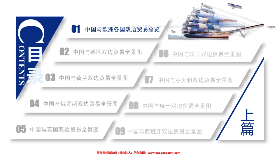 年中国与欧洲主要国家双边贸易深度解读报告（下篇）-前瞻产业研究院--页_第2页