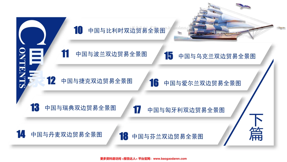 年中国与欧洲主要国家双边贸易深度解读报告（下篇）-前瞻产业研究院--页_第3页