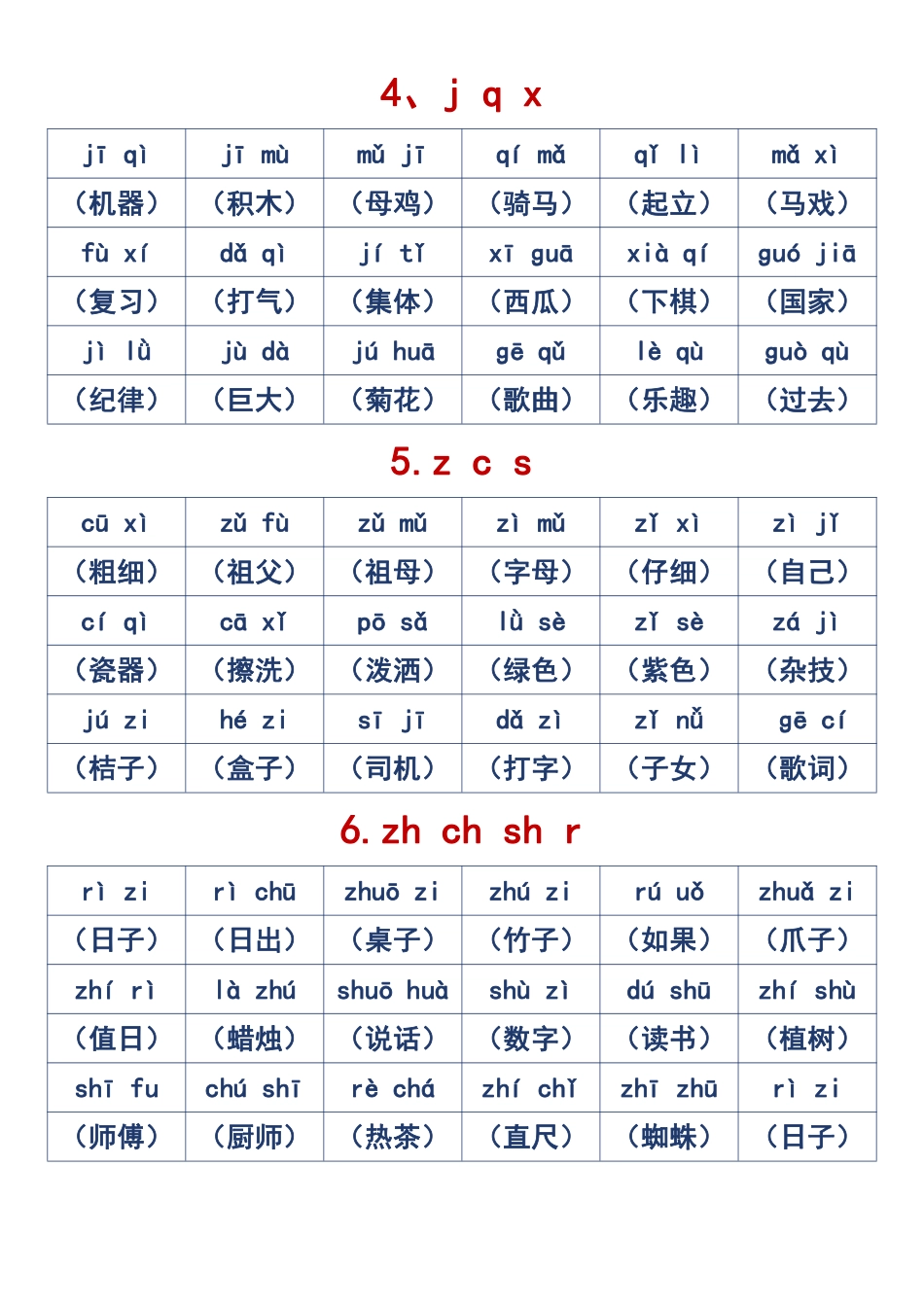 10.15部编版一年级音节拼读全汇总 文档文档_第2页