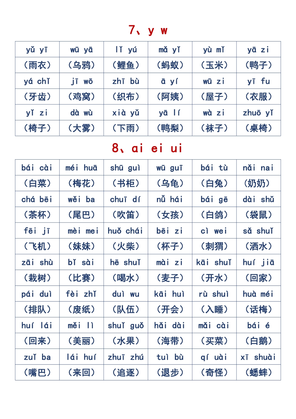 10.15部编版一年级音节拼读全汇总 文档文档_第3页