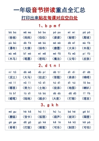 10.15部编版一年级音节拼读全汇总 文档文档