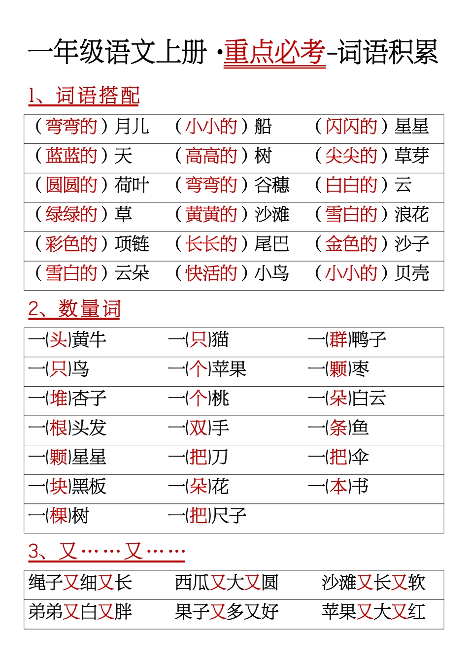11.17【重点必考词语积累】一上语文_第1页