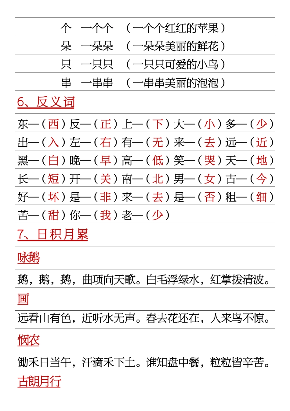 11.17【重点必考词语积累】一上语文_第3页