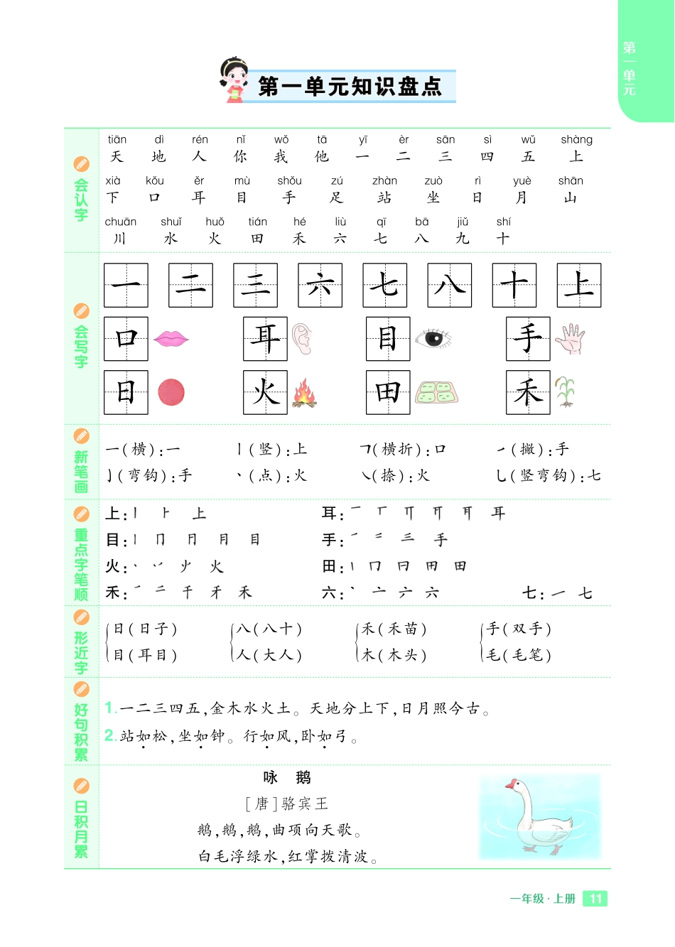24秋1上语文全册各单元《知识盘点》_第1页