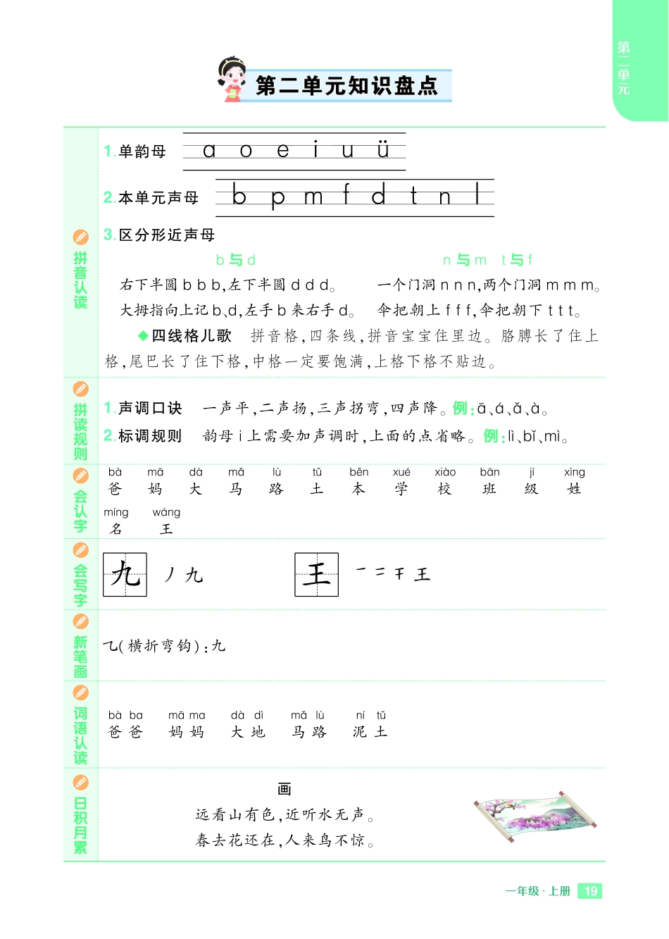 24秋1上语文全册各单元《知识盘点》_第2页