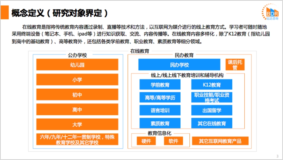年中国在线教育行业发展报告_第3页