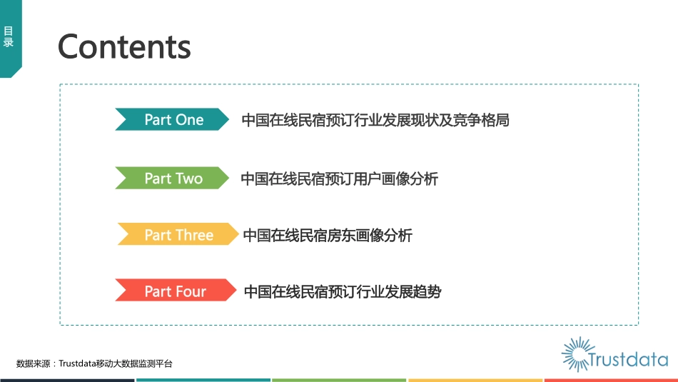年中国在线民宿行业专题研究报告-Trustdata_第3页