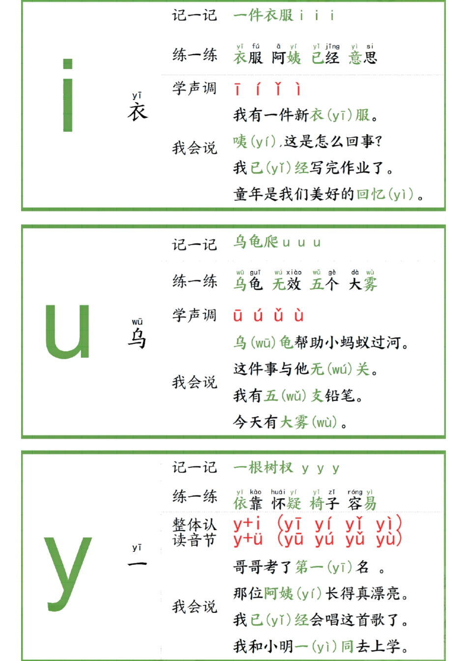 24秋一年级上册拼音贴小卡片纯图版文档_第2页