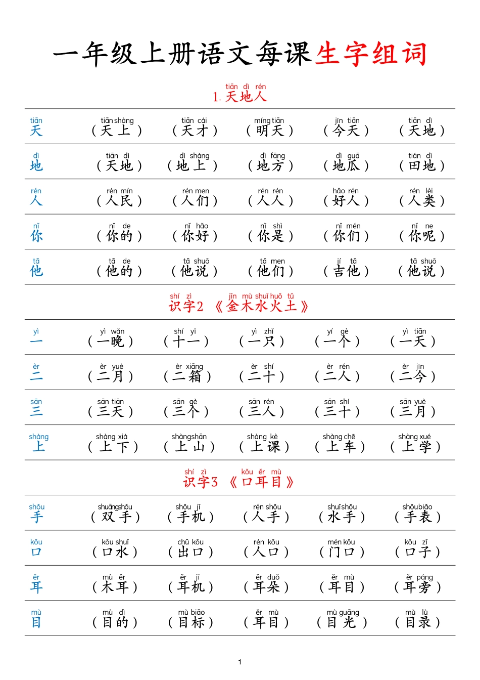 222本一年级上册语文全册★生字组词及笔顺_第1页