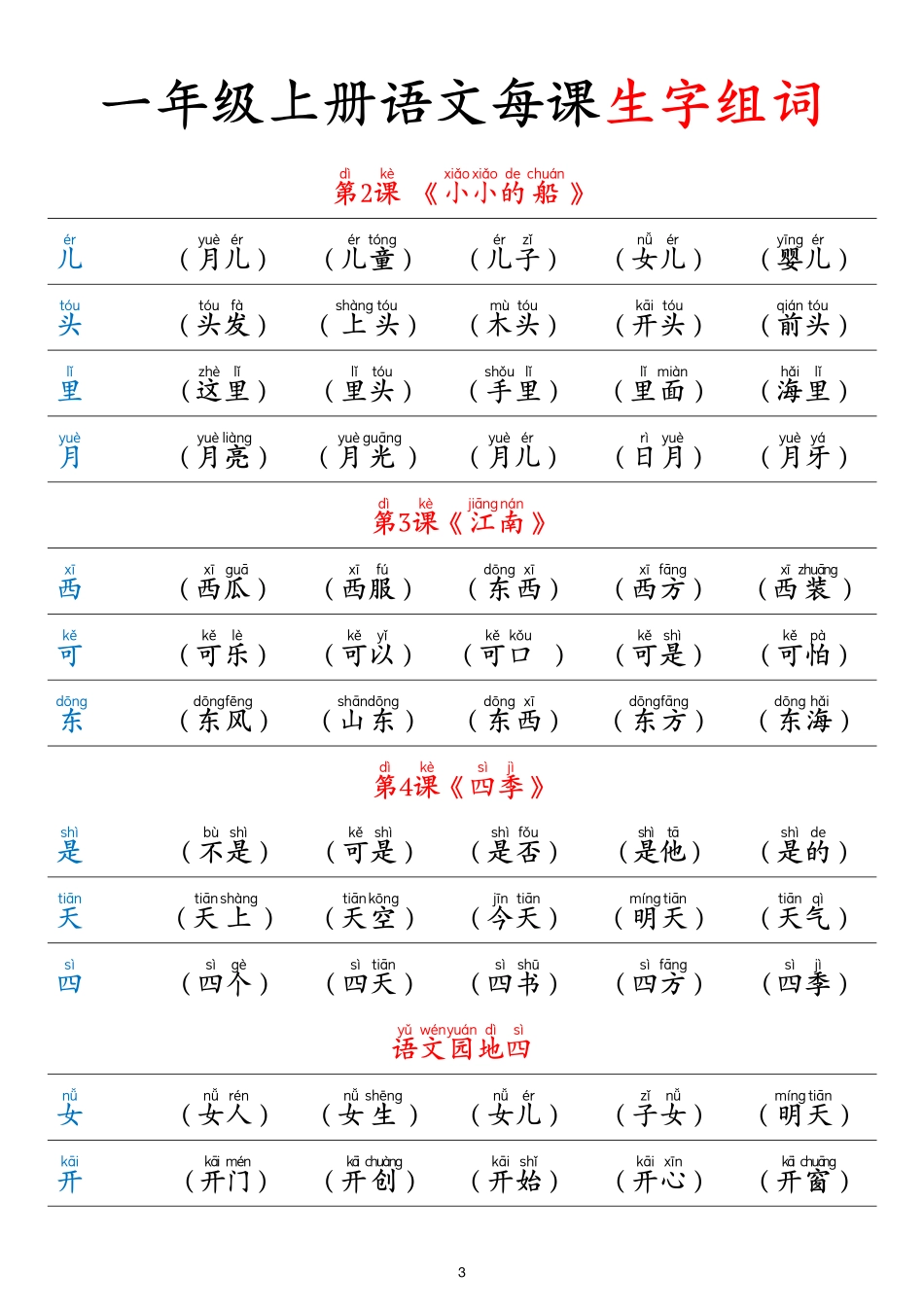 222本一年级上册语文全册★生字组词及笔顺_第3页