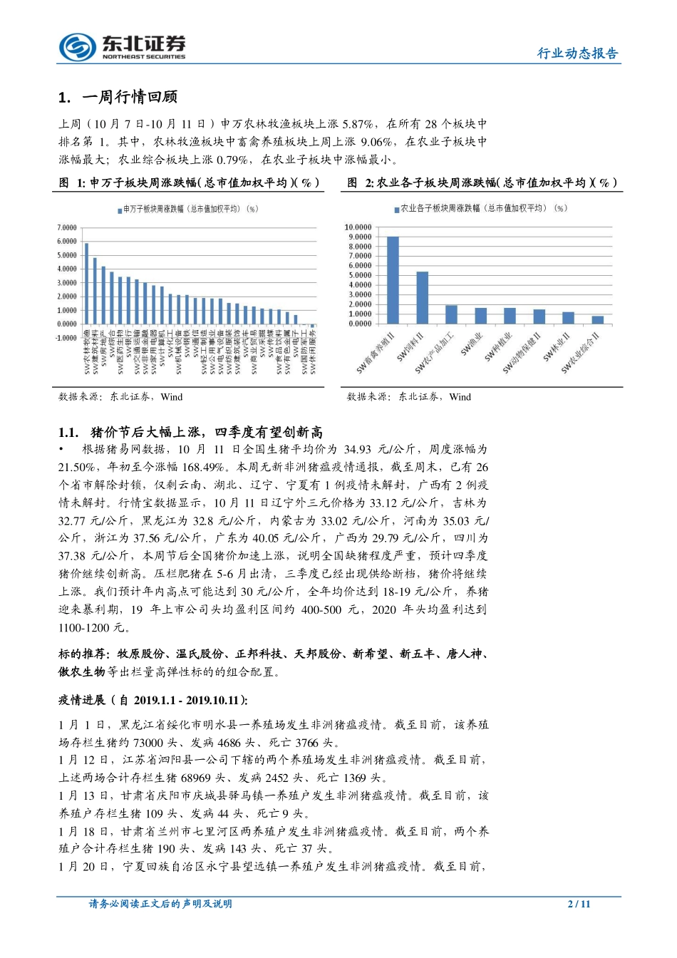 农林牧渔行业动态报告：鸡猪价格节后大涨，四季度猪价有望创新高_第2页