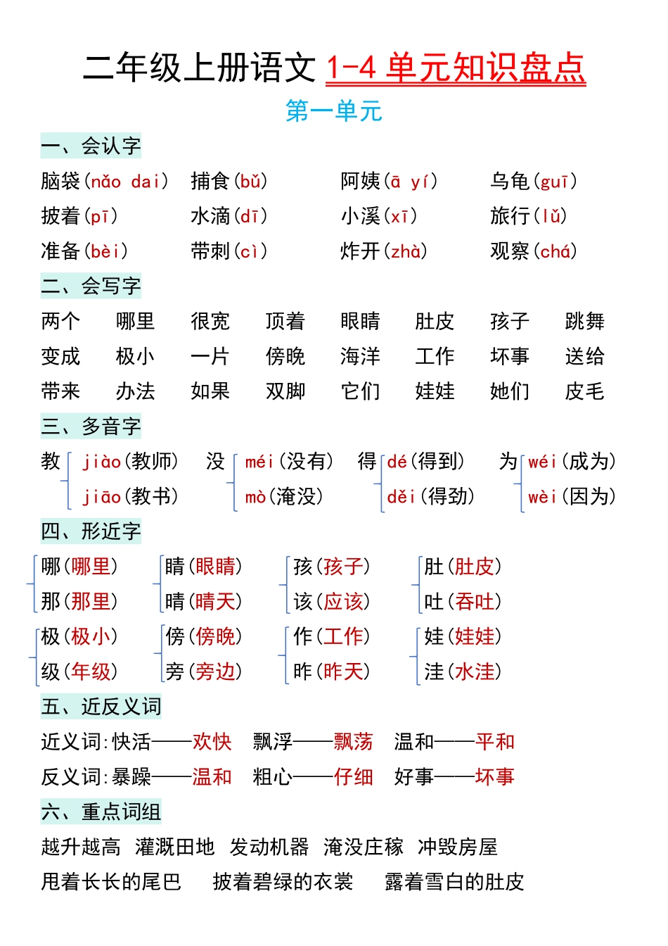 二年级上册语文1-4单元知识点_第1页