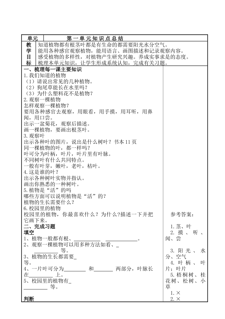 教科版一年级科学上册知识点总结_第1页